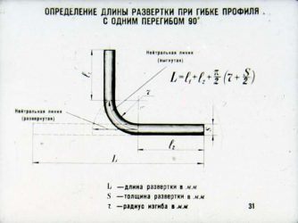 Длина развертки. Как считать развертку трубы. Длина развертки трубы при гибке. Формула расчета развертки листового металла. Развертка при гибке листового металла.