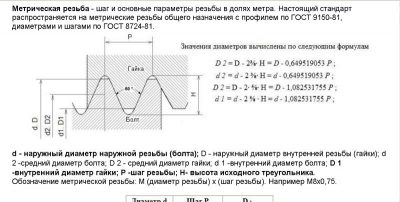 Высота исходного треугольника резьбы