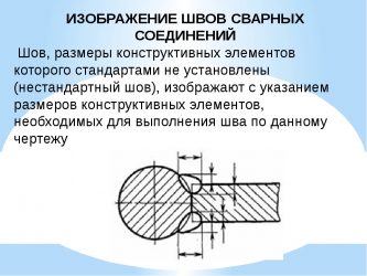 Эскиз сечения сварного шва с указанием размеров