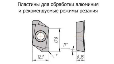 Обработка алюминия на ЧПУ режимы резания