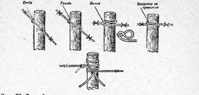 Как закрепить колючую проволоку на металлическом столбе?