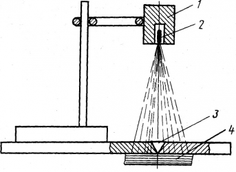 Контроль сварных швов гамма просвечивание. Схема просвечивания сварного соединения. Просвечивание стыка гамма-излучением.